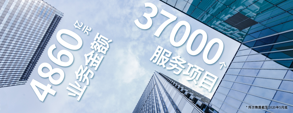 中小企業(yè)債市融資專題